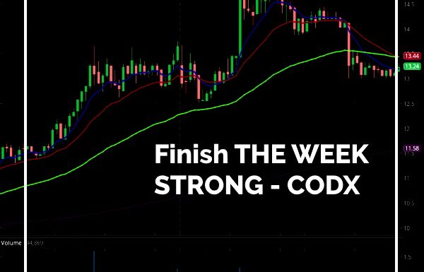 Making Some Solid Friday Trades