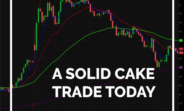 Monday Gap Down Turns Into Some Winners