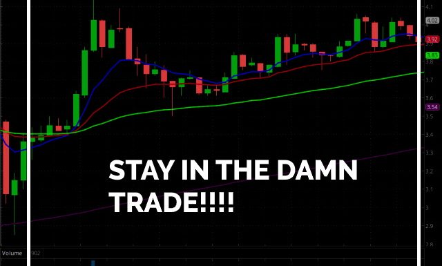 Finding Good Setups and Working It