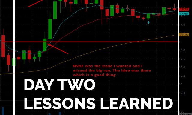 Stick to the System Day Two