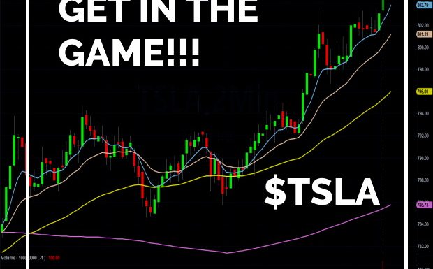 More CODX and TSLA on this Green Day