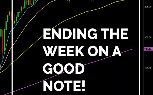 Friday Before Weekend Trading