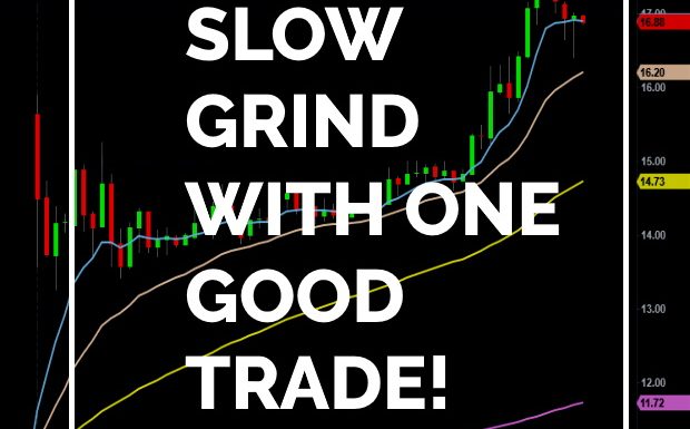 Big Day on a Slow Moving Market