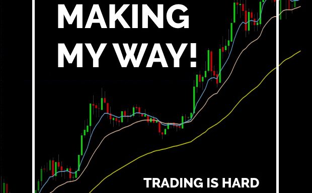 Stick to Only Good Trades – Avoid the Rest