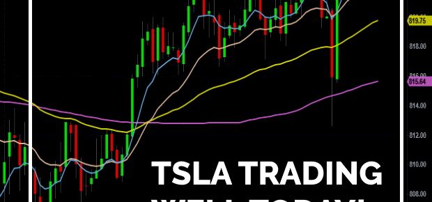 Sticking to the Process and Mindset