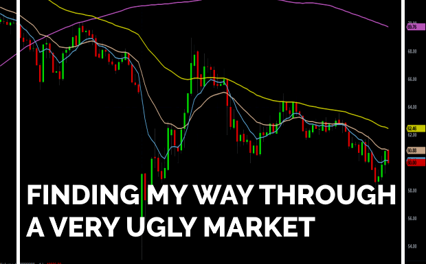 Ugly Day in the Market – A Great Day For Me