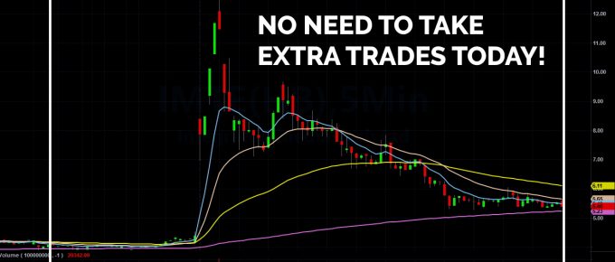 IMTE Trading and More