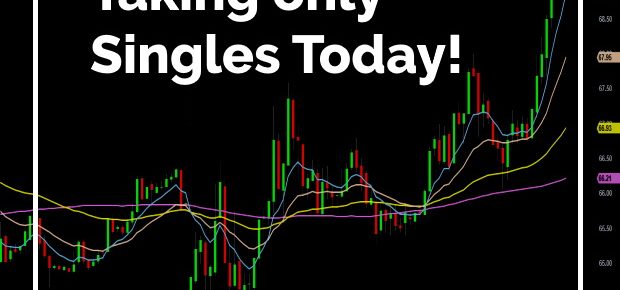 Find the Setups and Trade Them