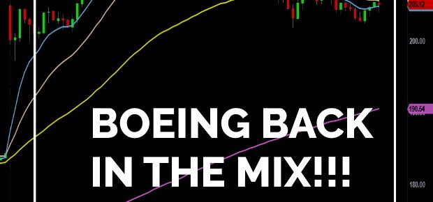 Trading BA All Day