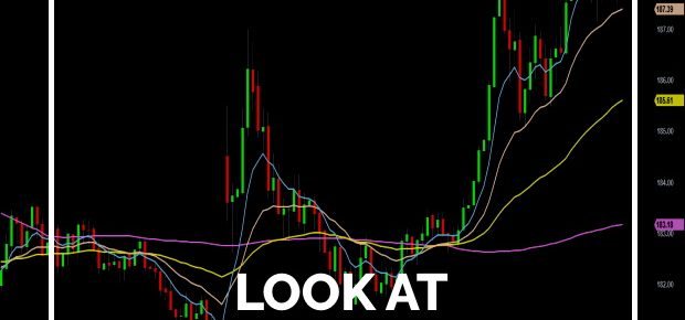 Take Trades that Meet Your Criteria