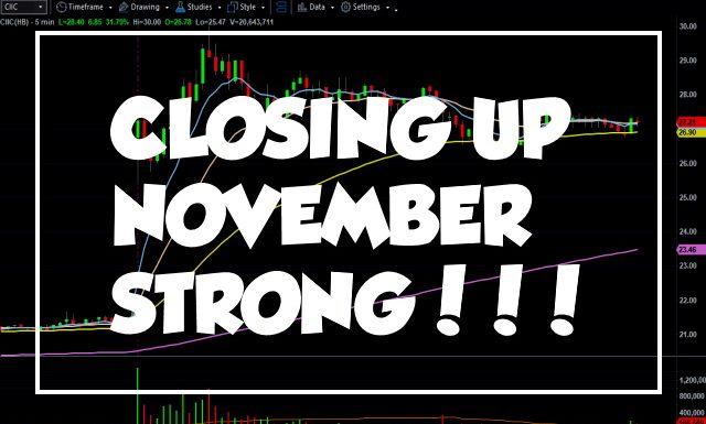 A Look Back at November 2020