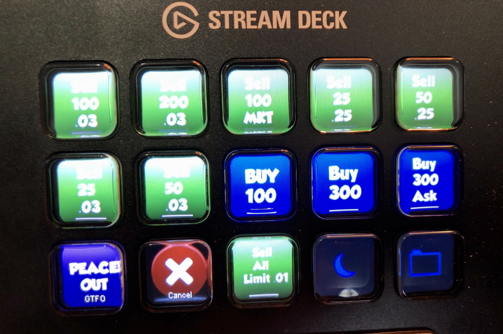 Using the Stream Deck Device for Daytrading