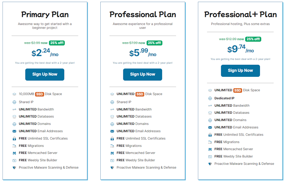 Shared Hosting Plans with Hawk Host - Get the Plan for You